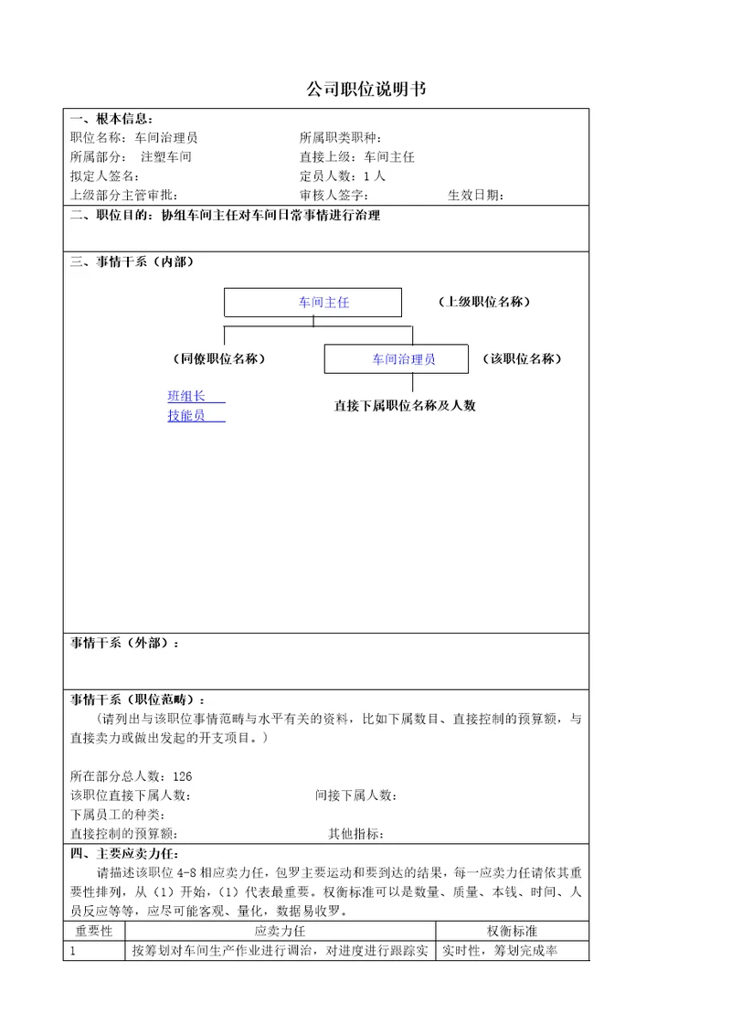 某大型汽车零部件公司注塑车间车间管理员职位说明书