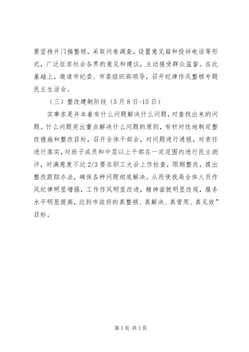 商务局落实纪律整顿工作报告.docx