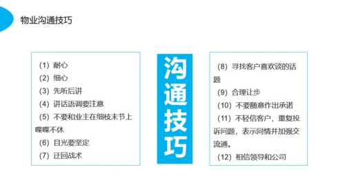 物业服务意识沟通技巧动态通用PPT