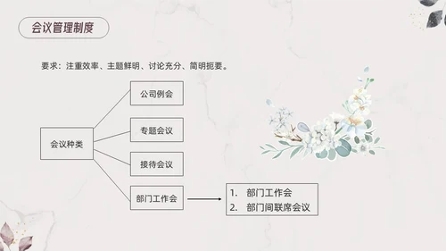 棕色小清新行政管理制度培训PPT模板宣传PPT动态PPT