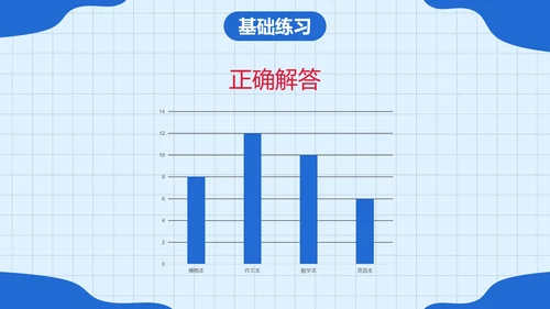 人教版四年级数学上册认识条形统计图课件PPT模板