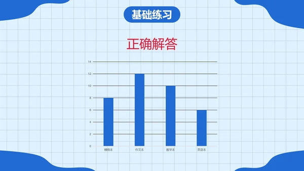 人教版四年级数学上册认识条形统计图课件PPT模板