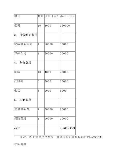 烟台复建养老院报价单