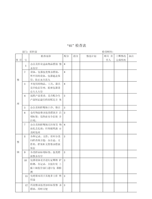 矿业有限公司6S管理推行计划