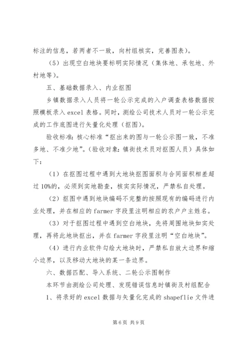 土地确权颁证工作汇报材料 (4).docx