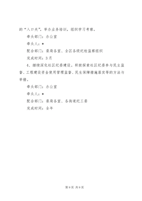 区纪委监察局工作意见.docx