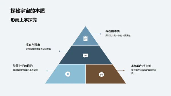 哲学：思维的导航