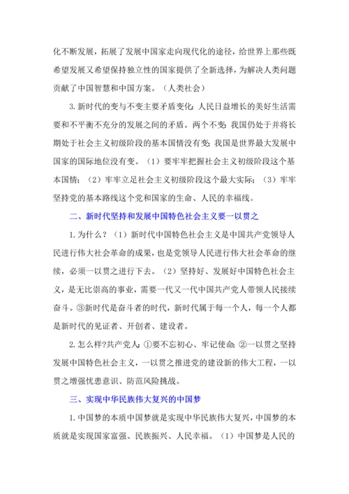 2024高中政治学业水平考试备考主干知识梳理.docx