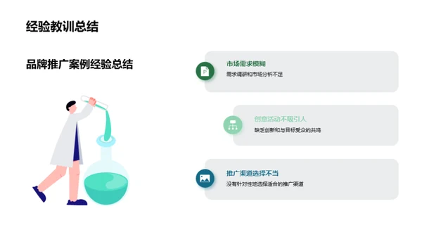 端午节品牌升级策略