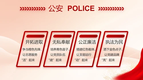 红色大气公安警察执法监督年终工作总结PPT
