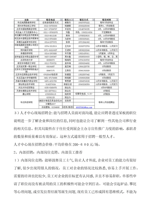 2018年招聘计划