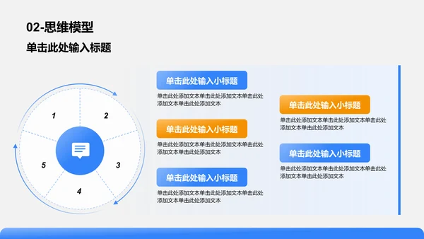 蓝色渐变风思维模型PPT模板