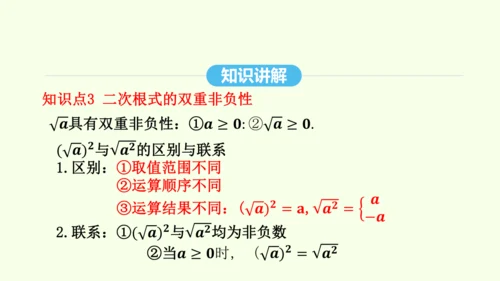 16.1.2二次根式的性质课件（共30张PPT） 2025年春人教版数学八年级下册