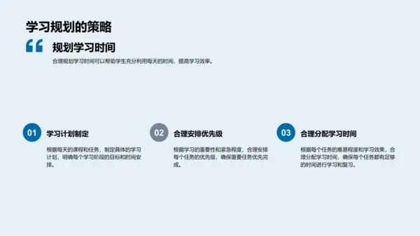 高一学业规划讲解PPT模板