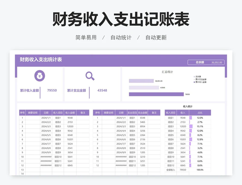 财务收入支出记账表