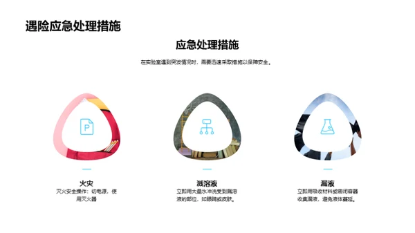化学实验之秘境探索