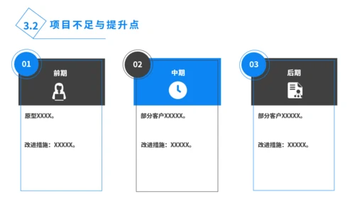 蓝黑简约商务扁平工作汇报总结PPT模板