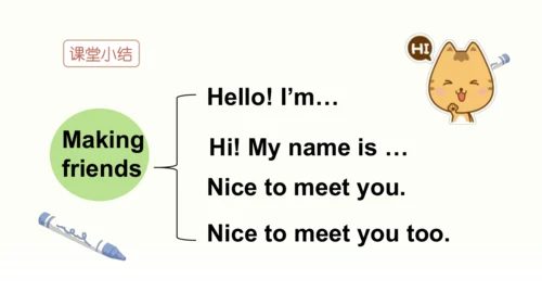 Unit 1 Making friends  Part A 第一课时课件（共24张PPT）