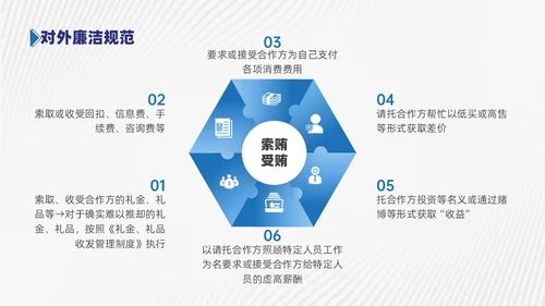商务风蓝色员工廉洁行为规范培训PPT