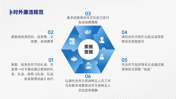 商务风蓝色员工廉洁行为规范培训PPT