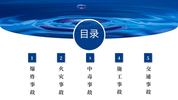 蓝色实拍风安全事故案例警示教育培训PPT案例分析