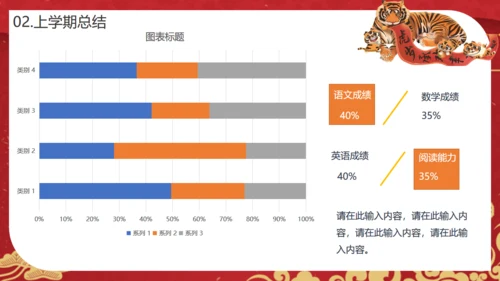 虎年贺岁元旦晚会班会通用PPT模板