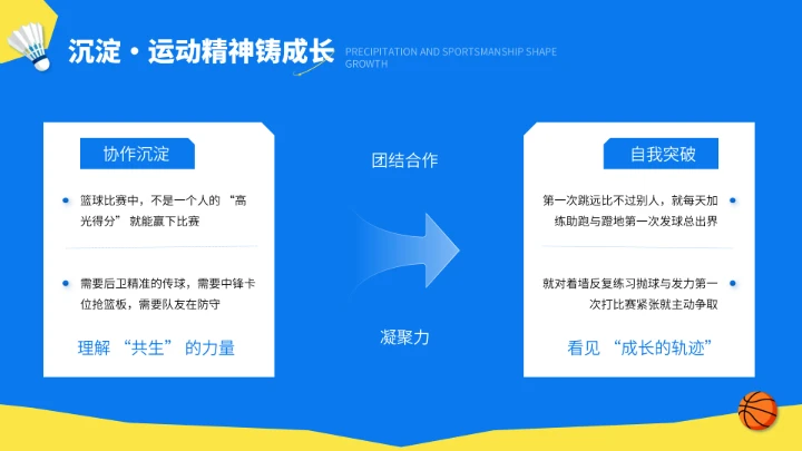 蓝色插画风校园运动会闭幕式总结PPT模板