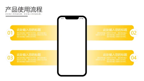 产品使用流程步骤样式合集PPT模板