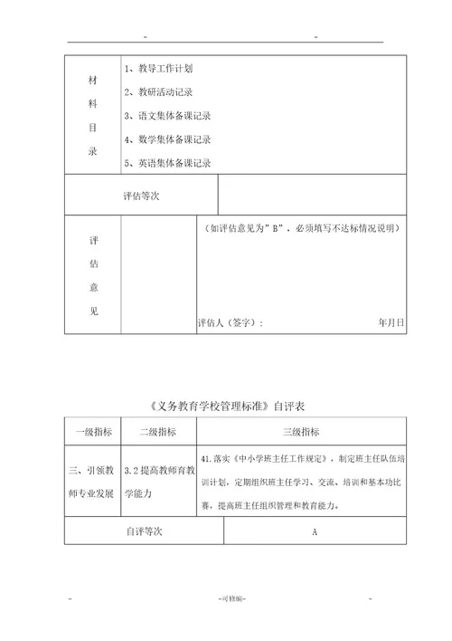 义务教育学校管理标准自评表