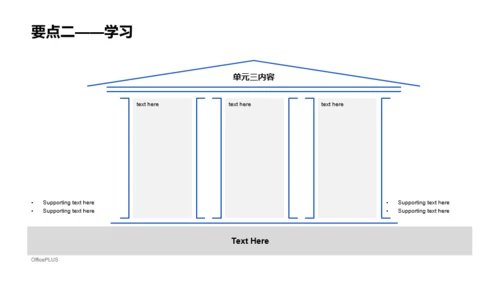 蓝色商务风公司职员培训课件PPT下载