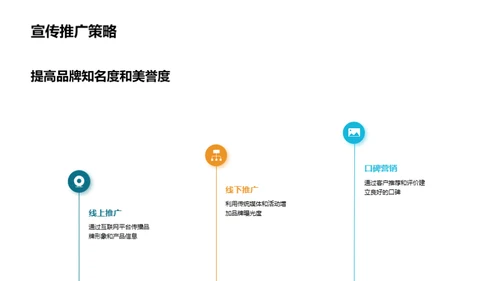 果品业界新赛道策略