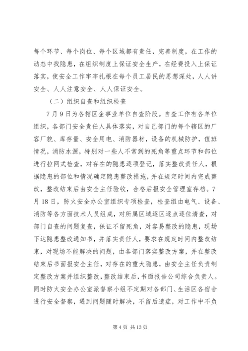 隐患排查记录整改措施方案.docx