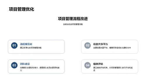 202X年度总结与展望