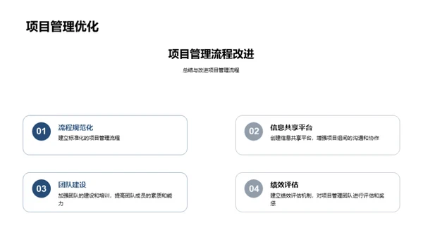 202X年度总结与展望