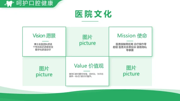 绿色简约牙科口腔工作总结动态PPT