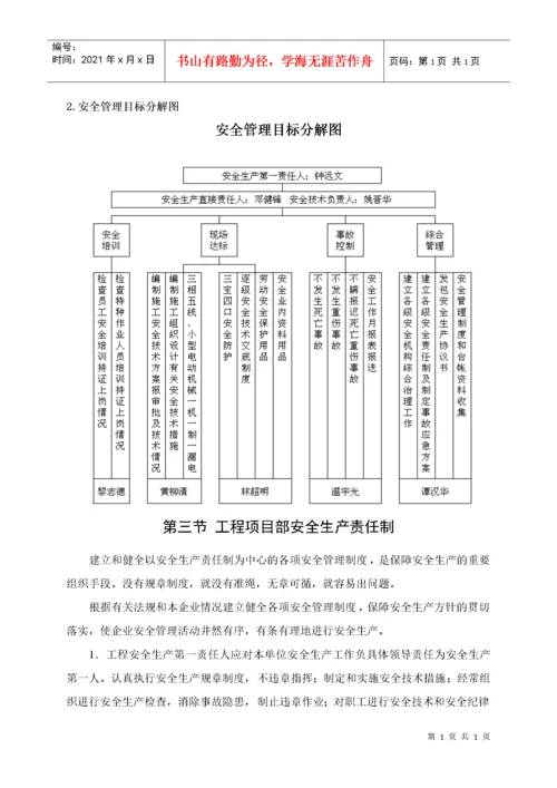 安全生产专项施工方案.docx