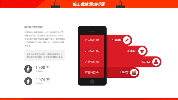 公司年度工作总结汇报通用PPT模板