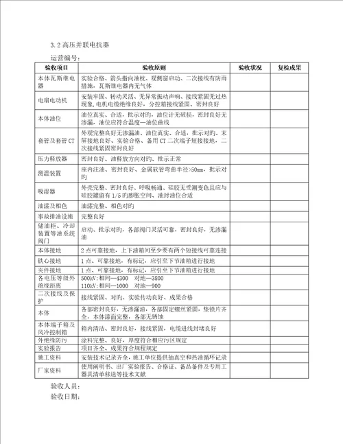 供电公司输变电设备竣工统一验收标准细则