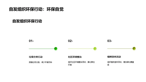 绿色行动，我们在行动