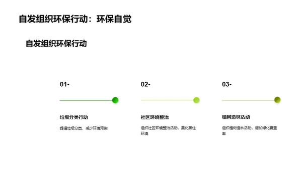 绿色行动，我们在行动