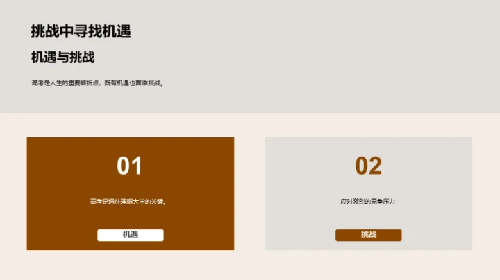 高考之路，理想与现实