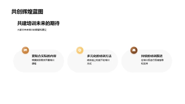 培训的力量