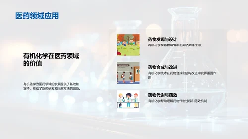 有机化学全览