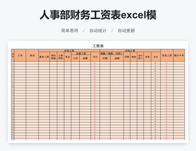 人事部财务工资表excel模版