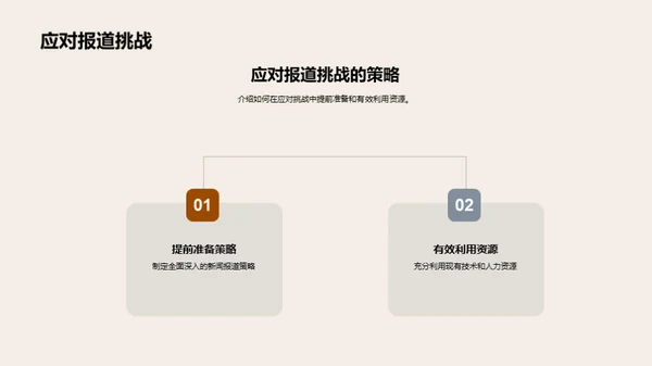 感恩节新闻报道全攻略