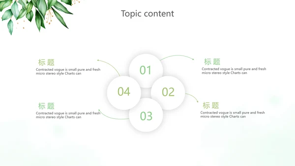绿色小清新述职报告动态PPT模板