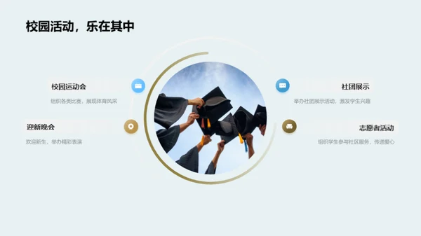 共进共创：学年回顾与展望