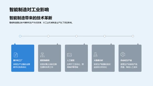 智能制造的转型之路