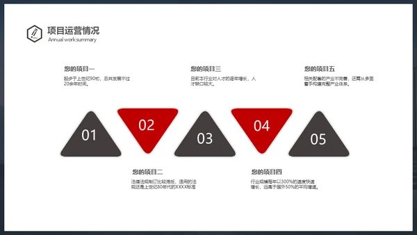 新梦想新征程年终总结通用PPT模板
