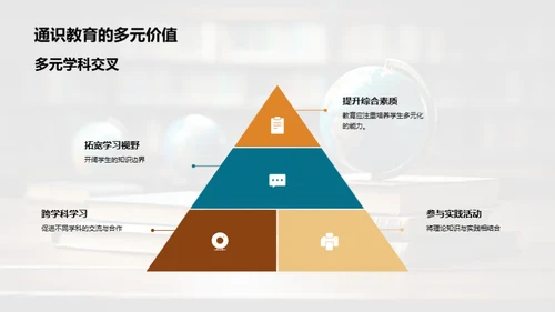 全面解析通识教育